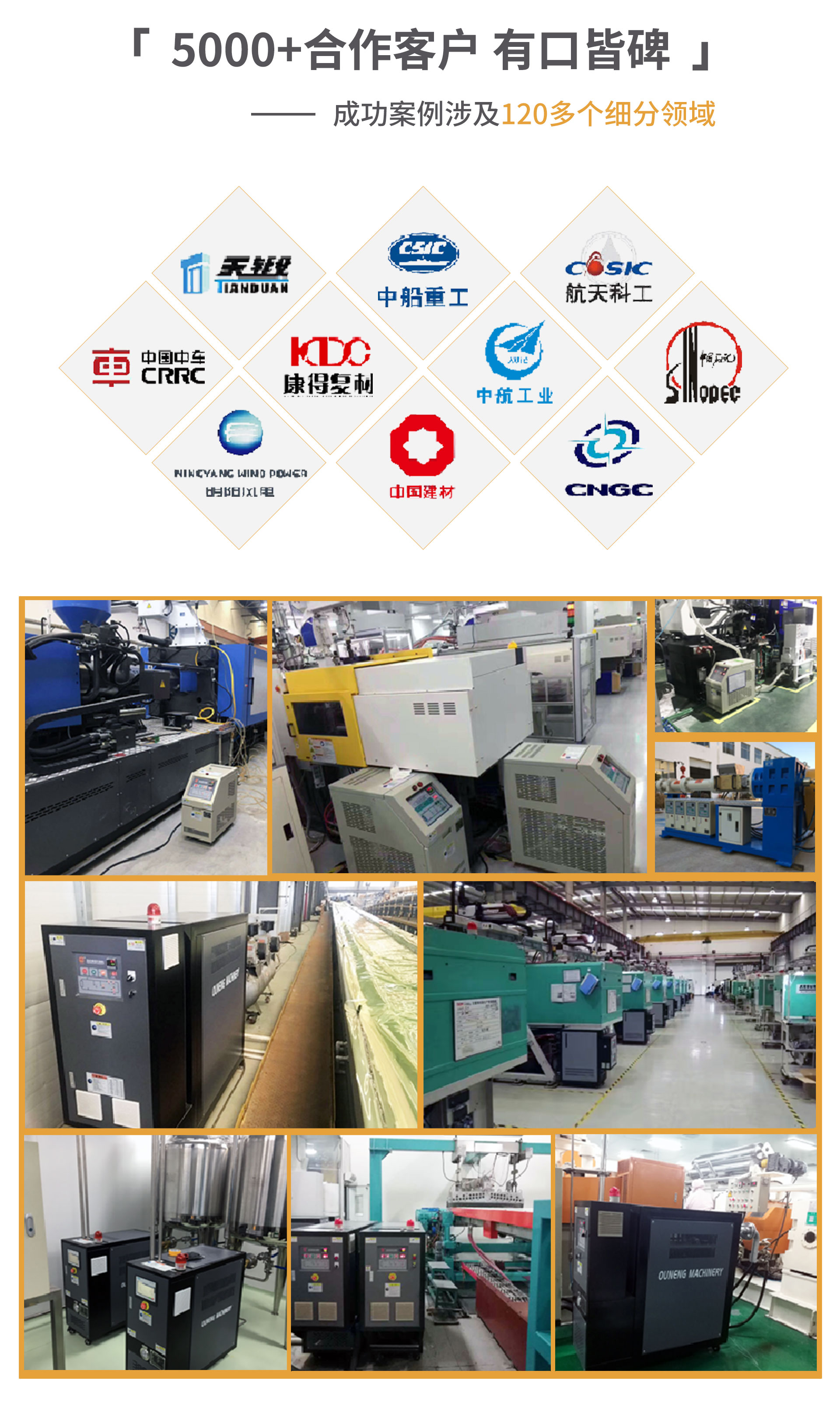 合作案例 合作案例